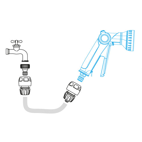 GF RECO - Watering Gun Kit - 8 Jet