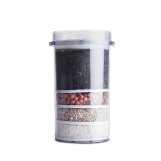 Red Rhino Filtration - Spares - Multistage Filter Replacement 24L