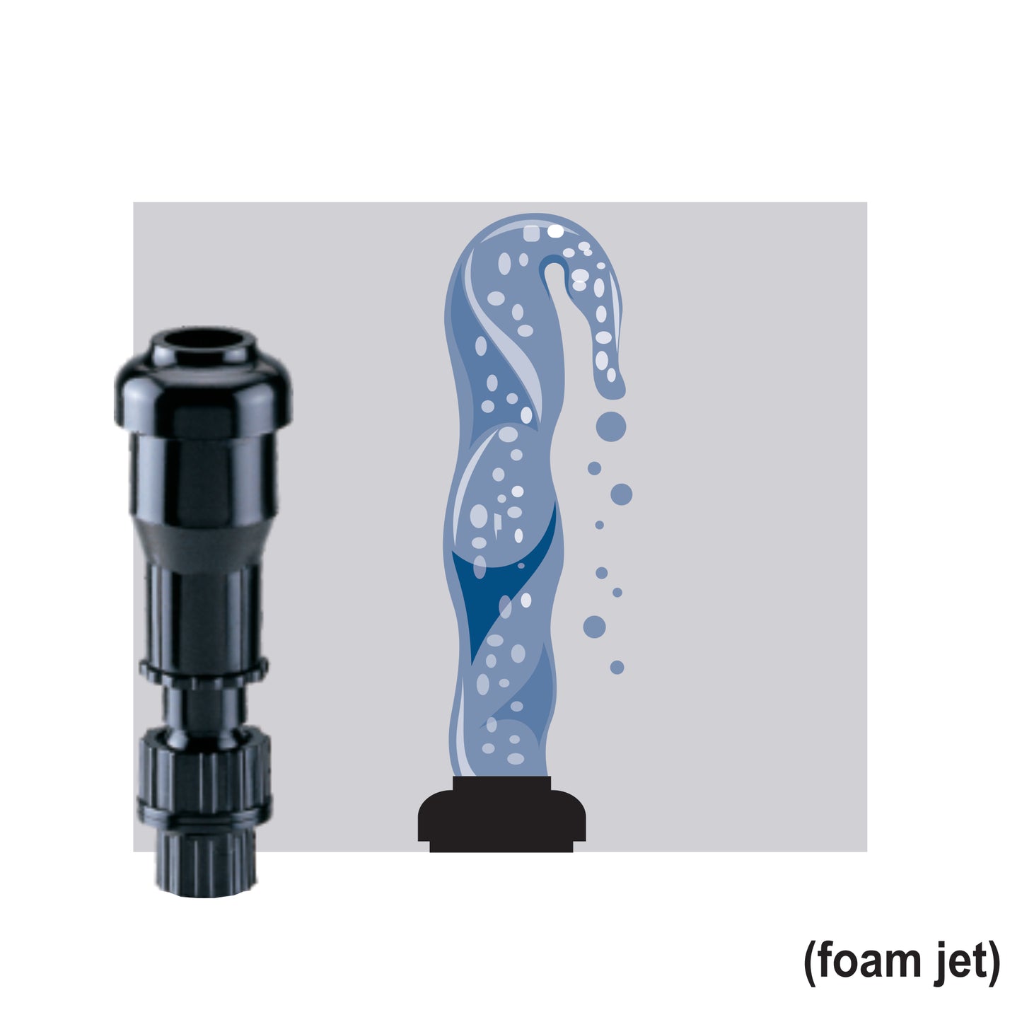 Waterfall Pumps - Nozzle Kit - Large