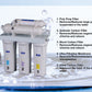 Waterfall Filtration - Ultra Filtration - 5 Stage - Including Filters