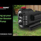 Pro-Pumps - Inverter Booster Pump - 0.65kW