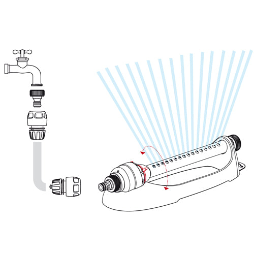 GF RECO - Astral 4 Oscillating Sprinkler - 15L/min